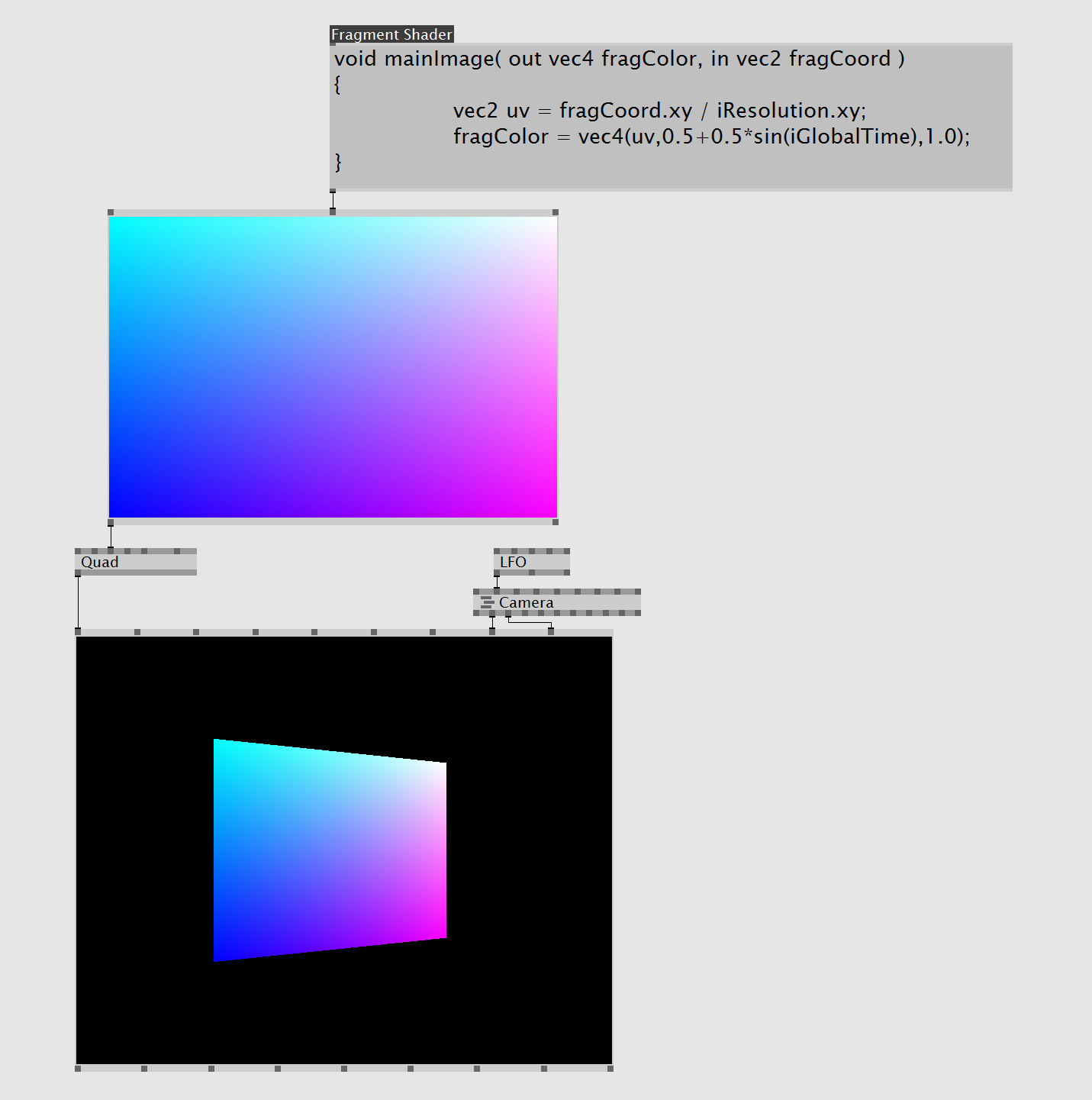 Shadertoy Renderer | vvvv beta contributions